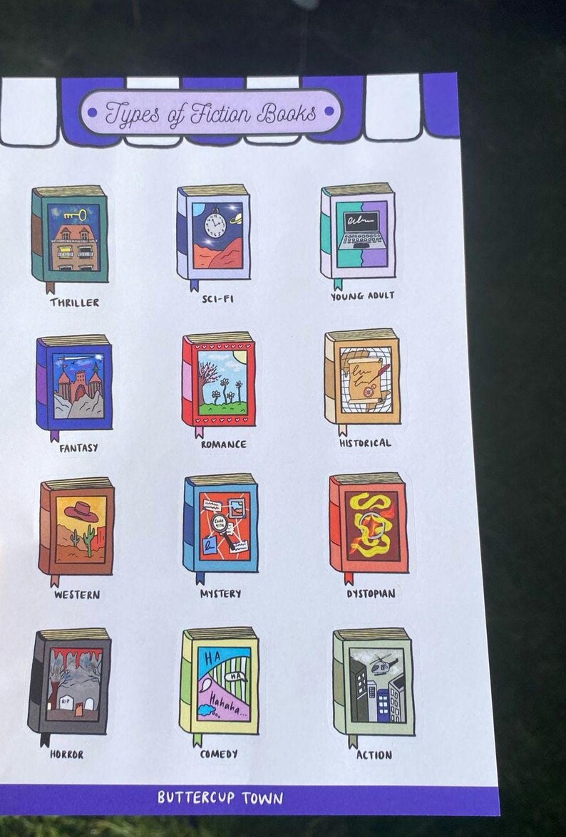 A5 sticker sheet with a purple and white stripy trim across the top with the title 'Types of Fiction Books'. There is 12 hand illustrated book shaped stickers across the sheet, each featuring a different genre of fiction. There is one sticker of each of the following: Thriller, Sci-Fi, Young Adult, Fantasy, Romance, Historical, Western, Mystery, Dystopian, Horror, Comedy, Action. Each sticker is super detailed, has a matt finish on a paper material. Perfect for book lovers.