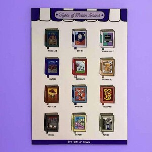 May include: A chart with illustrations of different types of fiction books, including thriller, sci-fi, young adult, fantasy, romance, historical, western, mystery, dystopian, horror, comedy, and action. The chart is titled "Types of Fiction Books" and is from "Buttercup Town".