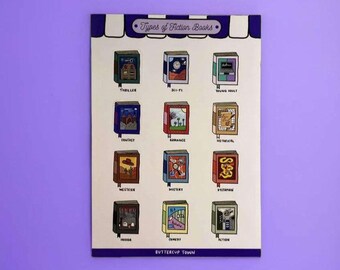 Fiction Book Genre Sticker Sheet, Bookish Planner Stickers, A5 Size