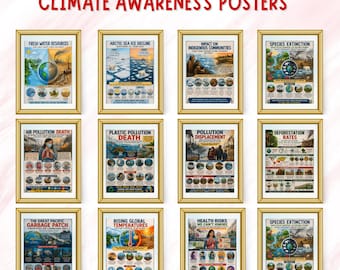Climate Change Awareness Posters, Environmental Issues, Sustainability Art (Digital Download)