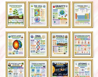 12 carteles educativos para la clase de ciencias, carteles imprimibles con datos científicos para el aula del profesor de ciencias, carteles de ciencias para la escuela secundaria.