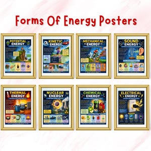 Può includere: Una collezione di otto poster didattici incorniciati. I poster con cornice dorata presentano illustrazioni e testo sui diversi tipi di energia, tra cui potenziale, cinetica, meccanica, sonora, termica, nucleare, chimica ed elettrica. Il titolo è "Forms Of Energy Posters".