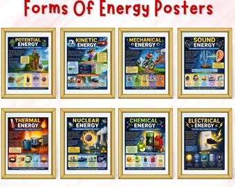 Science Forms of Energy Posters, Popular Science Posters for Kids, Stem Steam Decor, Physics Education Poster, Gifts for Physics Teacher