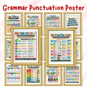 Op de afbeelding: Een verzameling ingelijste posters over grammatica en interpunctie. De posters bevatten kleurrijke educatieve inhoud, waaronder zinsbouw, redactiecontroles en stappen van het schrijfproces. De tekst "Grammar Punctuation Poster" staat bovenaan.
