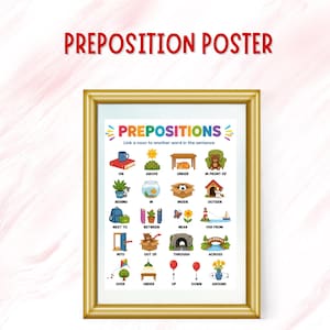 Puede incluir: Un póster educativo enmarcado con el texto "PREPOSITION POSTER" en la parte superior. El póster presenta ilustraciones coloridas que demuestran preposiciones como "en", "sobre" y "bajo". El póster está diseñado para enseñar gramática.