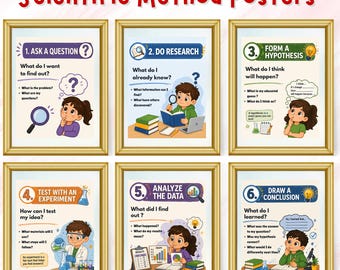 Scientific Method Posters Bundle of 6, STEM Classroom Decor Printable, Educational Poster Science Art for Kids, Science Classroom Posters