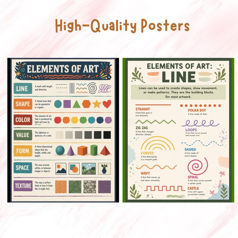 Puede incluir: Dos carteles educativos con el texto "High-Quality Posters" en la parte superior. Uno detalla los elementos del arte, incluyendo l&iacute;nea, forma, color, valor, forma, espacio y textura. El otro explica diferentes tipos de l&iacute;neas.