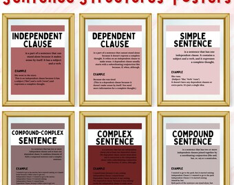 Sentence Structures English Classroom Decor, Grammar Posters Writing Elements Parts of a Sentence, Simple Complex Compound Sentences Posters