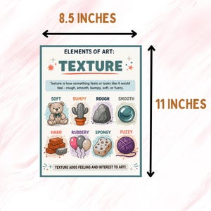 Puede incluir: Un p&oacute;ster de 21,6 x 27,9 cm que ilustra el elemento art&iacute;stico de la textura. Muestra ejemplos de texturas como suave, rugoso, &aacute;spero y liso, con im&aacute;genes relacionadas. El texto dice: "&iexcl;La textura a&ntilde;ade sentimiento e inter&eacute;s al arte!"