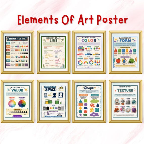 Elements of Art Posters: Printable Art Teacher Resource, Educational Posters for Classroom Decor,  Art Classroom Posters Teaching Resource
