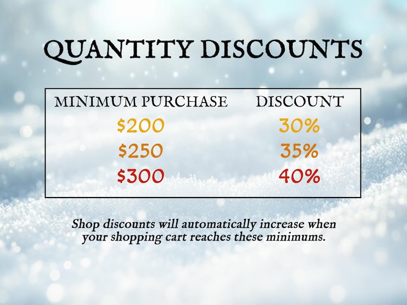 May include: A graphic chart titled QUANTITY DISCOUNTS displaying three tiers: a $200 minimum purchase for a 30% discount, $250 for 35%, and $300 for 40%. Text below states: Shop discounts will automatically increase when your shopping cart reaches these minimums.