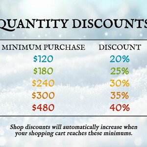 May include: A chart titled QUANTITY DISCOUNTS lists minimum purchase amounts of $120, $180, $240, $300, and $480 with corresponding discounts of 20%, 25%, 30%, 35%, and 40%. Text below states shop discounts automatically increase at these minimums.