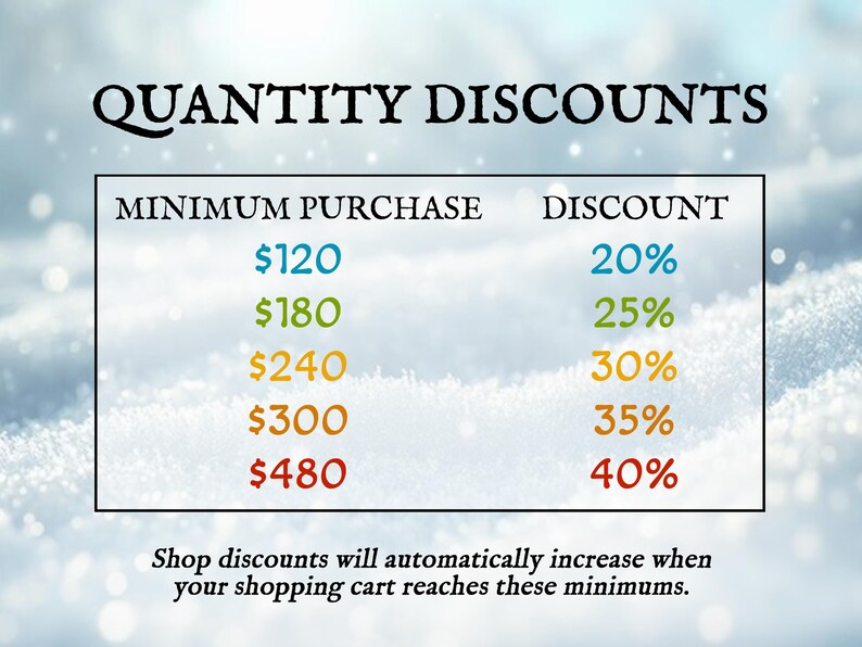 May include: A chart titled QUANTITY DISCOUNTS lists minimum purchase amounts of $120, $180, $240, $300, and $480 with corresponding discounts of 20%, 25%, 30%, 35%, and 40%. Text below states shop discounts automatically increase at these minimums.
