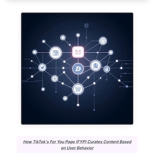 May include: A digital graphic illustrating the TikTok algorithm, with interconnected icons and the text "Understanding the TikTok Algorithm Fundamentals." Below, the text reads "How TikTok's For You Page (FYP) Curates Content Based on User Behavior."