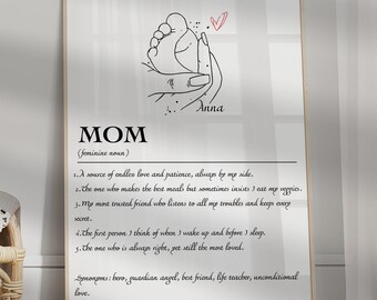 Benutzerdefinierte Mama Name Zitat Druck, Mama Definition Druck, personalisierte Mama Geburtstagsgeschenke Poster, Mamma druckbare Kunst, erstes Muttertagsgeschenk