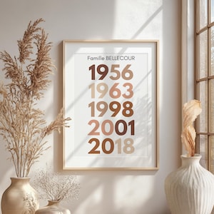 Póster familiar personalizado años de nacimiento, regalo de recuerdo original y único.