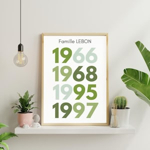 Póster familiar personalizado años de nacimiento, verde azul, regalo de recuerdo original y único.