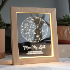 Cadeau personnalisé mère fille - cadeau d'anniversaire pour maman - carte du ciel personnalisée cadeau fête des mères - le jour où vous êtes devenu ma maman - cadeau nouvelle maman