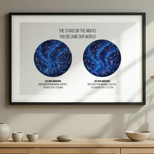 Impression constellation personnalisée pour papa, impression de cartes deux étoiles, cadeau fête des pères pour nouveau papa, cadeau premier papa, fête des pères beau-père