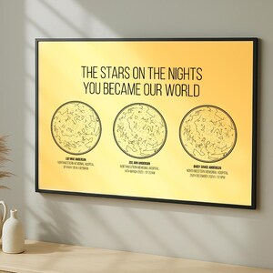 Regalo personalizzato per papà dai bambini: mappa stellare personalizzata in lamina, momenti di nascita dei bambini, regalo unico per la festa del papà, stampa personalizzata delle costellazioni
