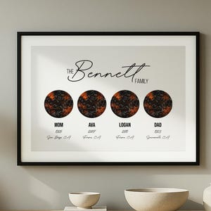 Stampa personalizzata con stelle di famiglia, tema natale personalizzato, decorazione murale per la famiglia, regalo moderno per la casa, regalo per mamma, papà, nonni, Natale in famiglia