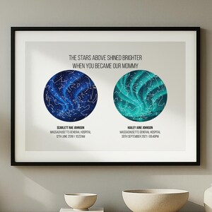 Aangepaste moeder sterrenkaart print, ingelijste muurkunst sterren op geboortedata van kinderen, uniek sentimenteel cadeau voor moeder, cadeau voor moeder van dochter