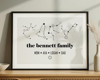 Personalized Astrology Family Art, Zodiac Sign Print with Names, Custom Constellation Poster for Home or Gift, Custom Family Constellations