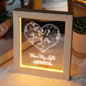 Regalo personalizado para madre e hija - Regalo de cumpleaños para mamá - Regalo personalizado para el Día de la Madre con mapa estelar - El día que te convertiste en mi mamá - Regalo para mamá primeriza