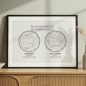 Stampa personalizzata della mappa stellare con due posizioni, regalo unico per coppie con mappa stellare personalizzata, regalo per anniversario di relazione, ricordo di compleanno per lui