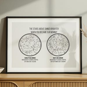 Carte des étoiles personnalisée de la mère, prénom et date personnalisés, cadeau de décoration murale pour maman, cadeaux pour maman, carte des étoiles par date, cadeau unique pour maman