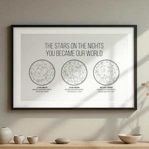 Impression de carte deux étoiles par enfants, cadeau personnalisé pour papa, impression de ciel nocturne, art mural céleste personnalisé pour la fête des pères, papa pour la première fois