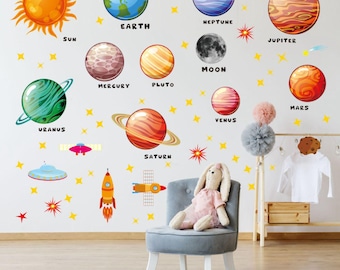 Star Planet Wall Decal: Kids Room Nursery Decor