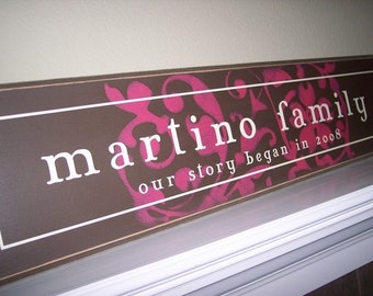 10x40 Personalized Family Established Name sign  --  Our Story Began - Mary Jane Style