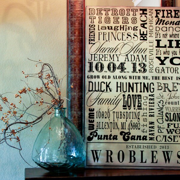 Subway Art Family - Etsy