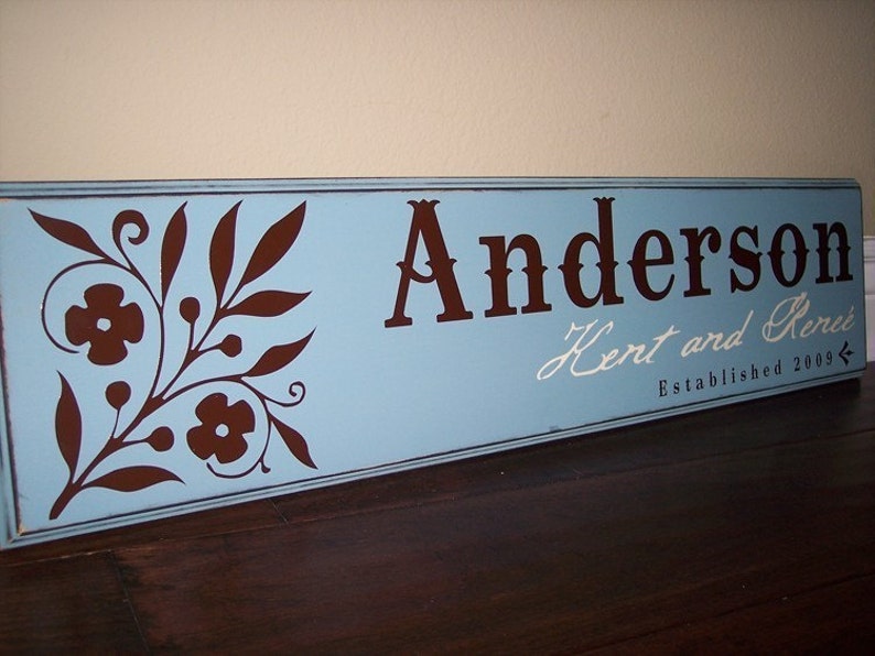 10x32 Personalized Established Family Name Sign FOLK SURNAME Style image 1