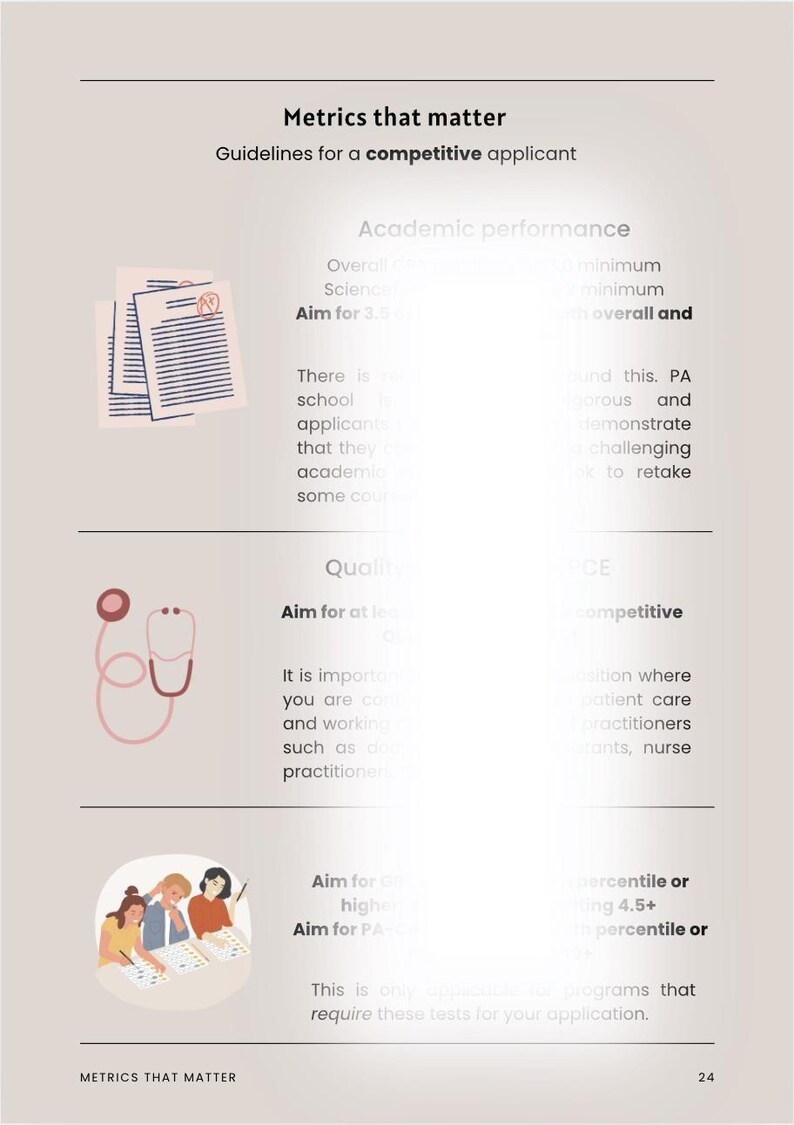Peut inclure: Un graphique avec le texte "Metrics that matter" et "Guidelines for a competitive applicant". Le graphique liste les performances acad&eacute;miques, la qualit&eacute; de l'exp&eacute;rience et les r&eacute;sultats aux tests standardis&eacute;s comme des indicateurs importants pour un candidat comp&eacute;titif. Le graphique comprend des illustrations d'une pile de papiers, d'un st&eacute;thoscope et de trois personnes assises &agrave; une table.
