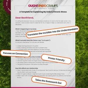 Puede incluir: Una plantilla titulada "A Template for Explaining My Endo & Chronic Illness" con el texto "OUCH! ENDOCRAMPS" y "THE CHRONIC CREW". El documento está diseñado para ayudar a explicar una enfermedad crónica a un amigo, centrándose en la comunicación y la comprensión.