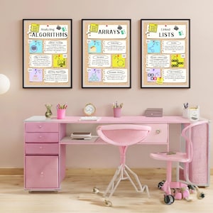 May include: Three corkboard posters with colorful illustrations and text about analyzing algorithms, arrays, and linked lists. The posters are hanging on a pink wall above a pink desk with a pink chair.