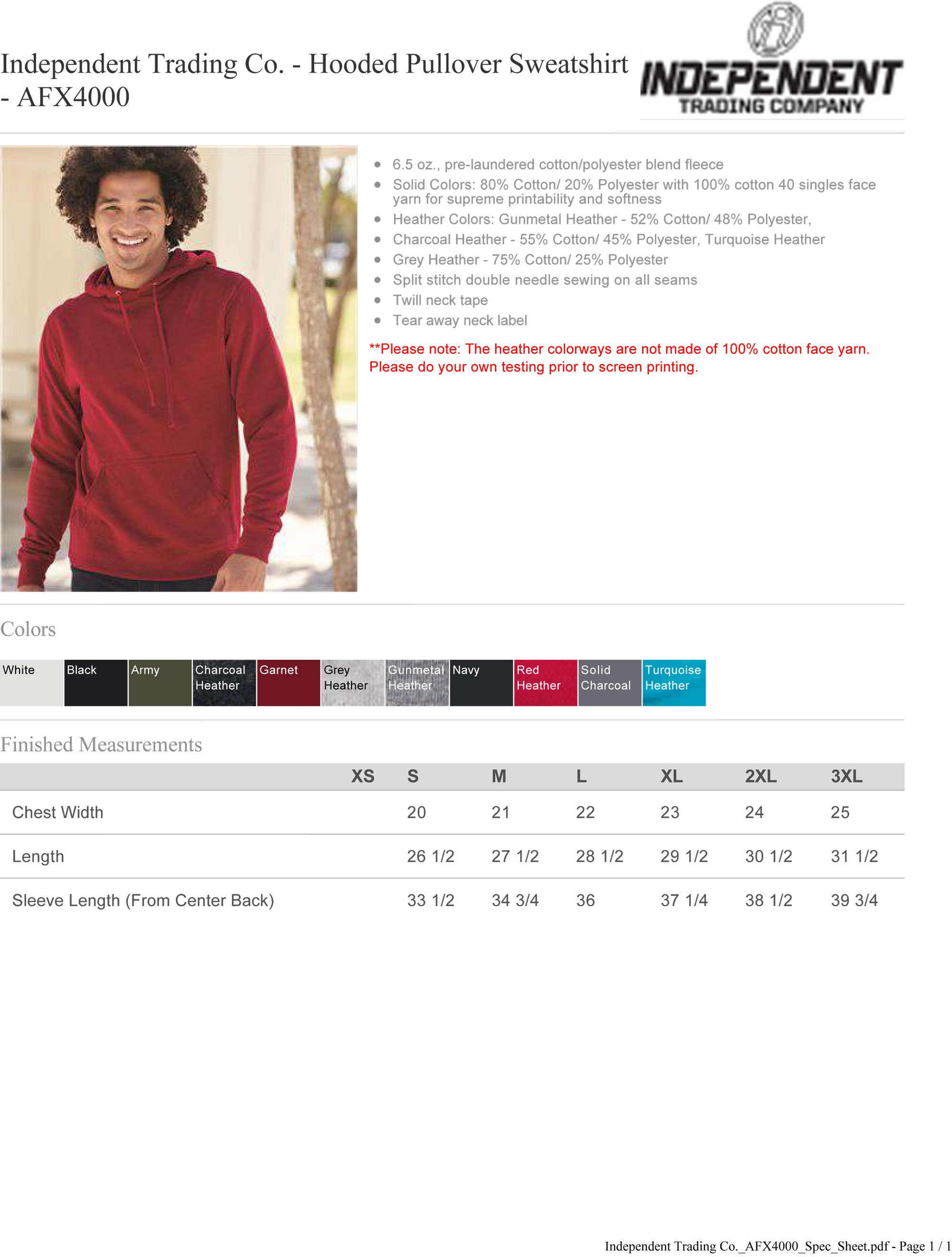 Independent trading store co afx4000