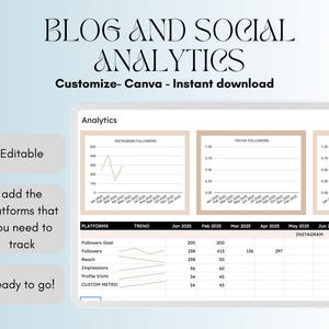 Blog analytics tracker Social media analytics tracker Analytics insight Metrics KPI analytics portfolio Social instagram analytics report