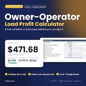 May include: A digital Owner-Operator Load Profit Calculator for Excel and Google Sheets. The interface displays a sample load with a net profit of $471.68, gross revenue of $2,330, total cost of $1,858.32, and a profit per mile of $0.54.