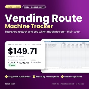 Könnte beinhalten: Eine digitale Tabellenkalkulation zur Verfolgung von Verkaufsautomaten-Routen für Excel und Google Sheets. Die Benutzeroberfläche zeigt einen Nettogewinn von 149,71 $, einen Bruttoeinnahmen von 1.205,75 $ und eine Amortisationszeit von 21 Monaten.