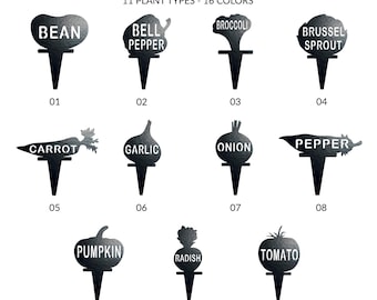 Steel Vegetable Garden Plant Markers: Bundle Packs, Metal Garden Decor with Names, USA Handmade