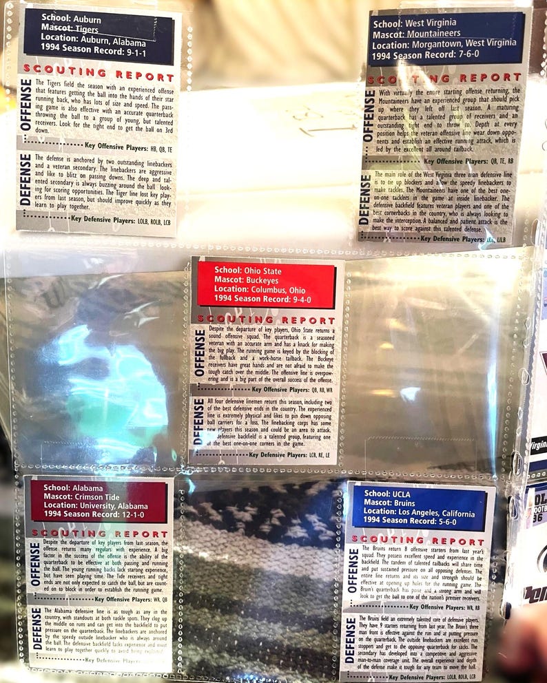 May include: A collection of football scouting reports from the 1994 season, featuring teams like Auburn, Alabama, Ohio State, West Virginia, and UCLA. Each report includes team records, key players, and offensive/defensive strategies.
