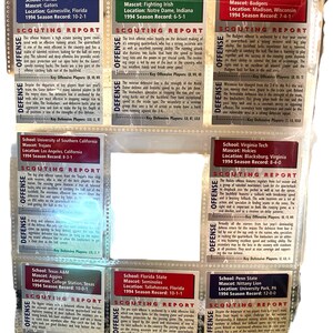 May include: A collection of college football scouting reports from the 1994 season. Each card features team names, mascots, locations, season records, and scouting reports for offense and defense.