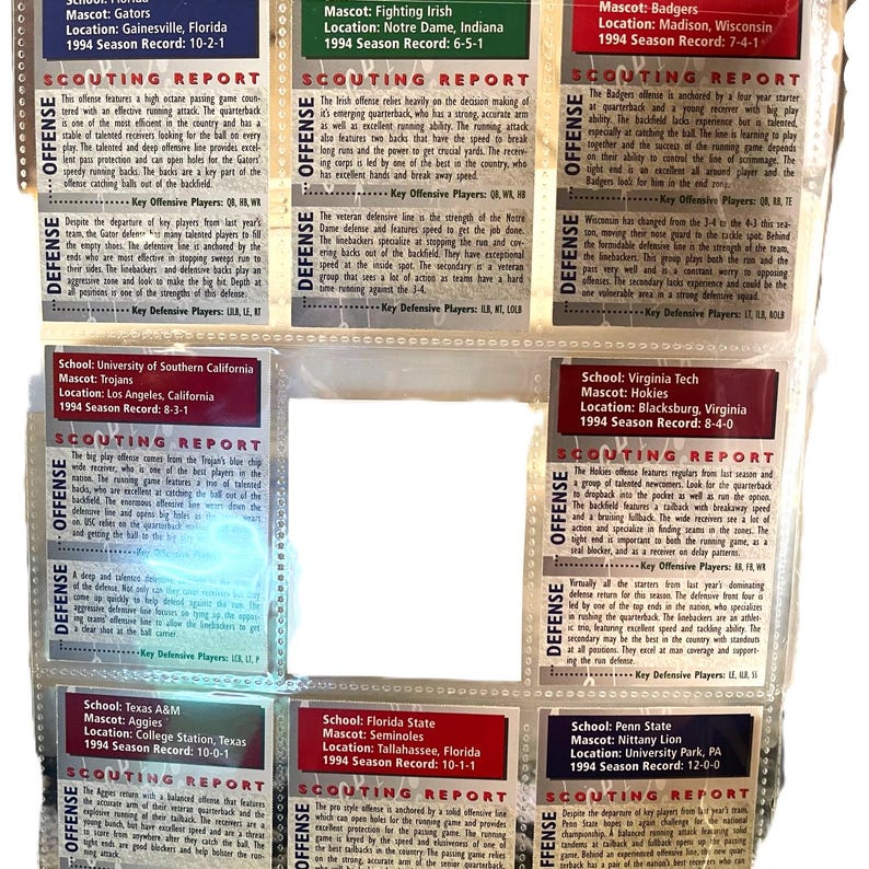 May include: A collection of college football scouting reports from the 1994 season. Each card features team names, mascots, locations, season records, and scouting reports for offense and defense.