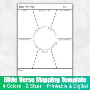 Simple Bible Verse Mapping Template | Christian Verse Mapping | Bible Verse Mapping | Printable Bible Verse Mapping | Bible Study Template
