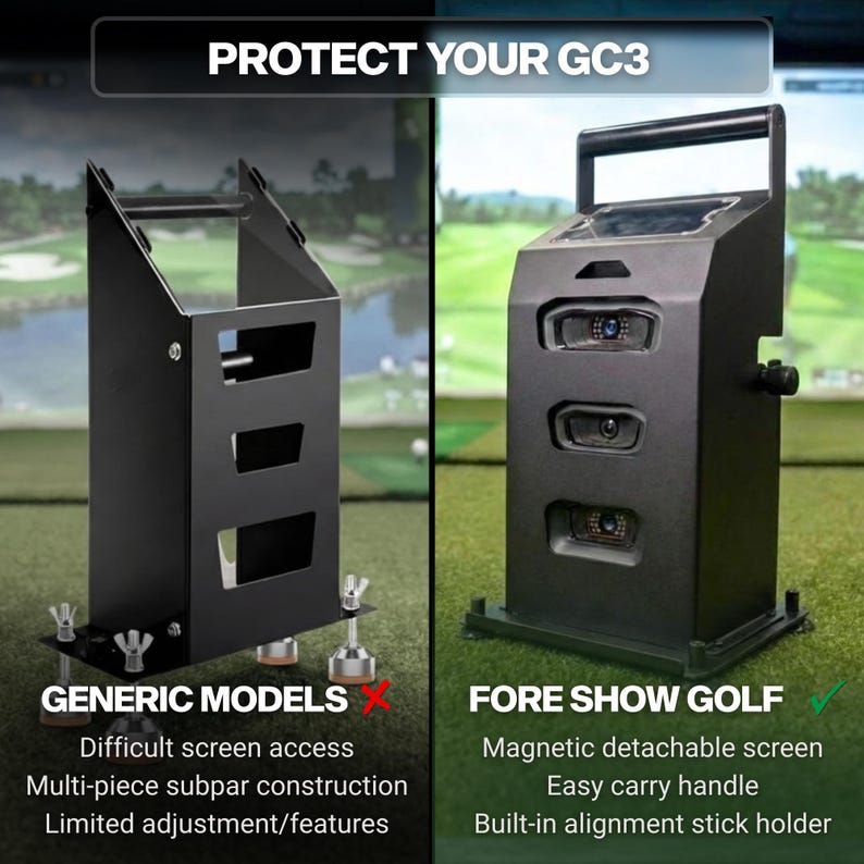 Foresight GC3 - Bushnell Launch Pro - Circle B - LPI - Estuche de metal premium para monitor de lanzamiento con asa - Protección para simulador - Depósito de vástago imagen 4