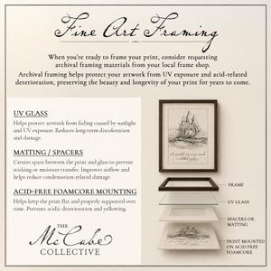 May include: An informational graphic titled Fine Art Framing by The McCabe Collective. It details archival framing components including UV glass, matting, spacers, and acid-free foamcore mounting, shown in an exploded view with a framed ship print.