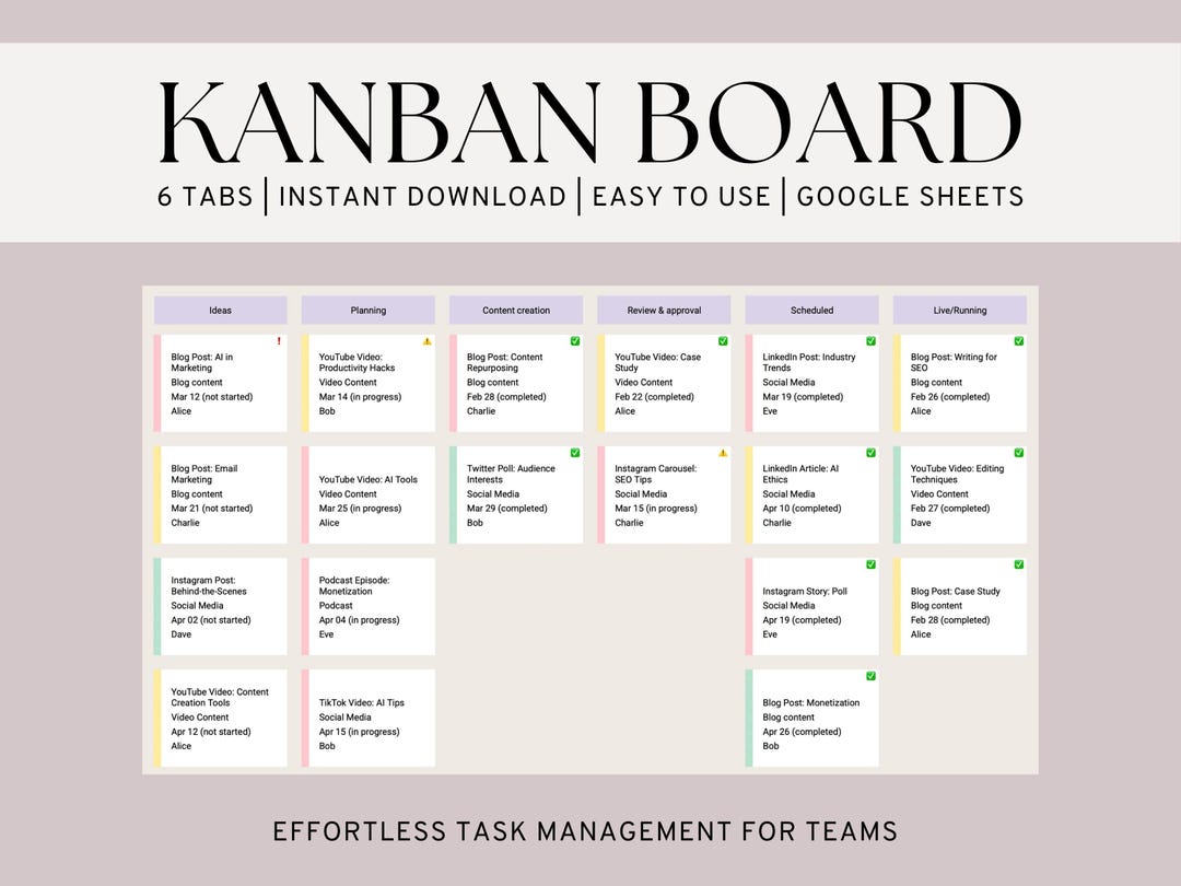 Kanban Board and Task Tracker for Google Sheets | Task Management ...